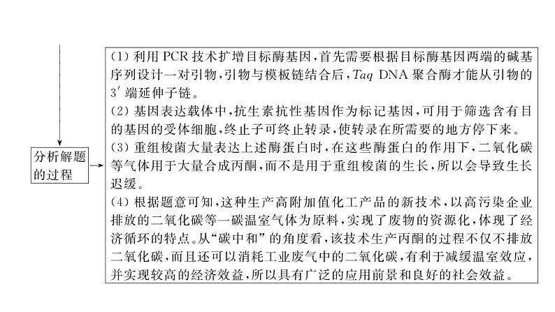 2024届人教版高考生物一轮复习思维进阶培优系列8围绕生物技术与工程的新情境试题课件（多项）第5页