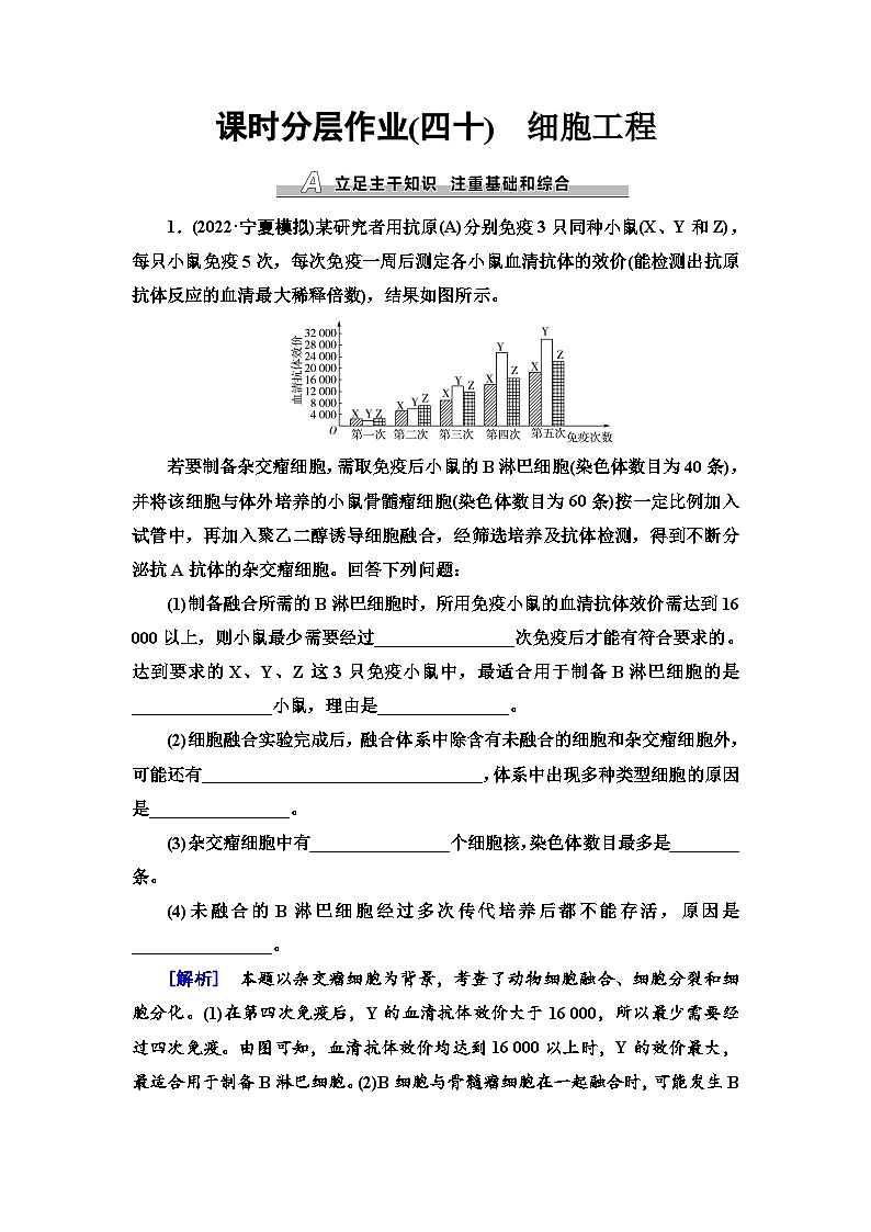 2024届人教版高考生物一轮复习细胞工程作业（单项版）含答案第1页