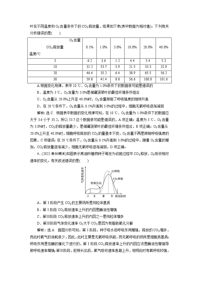 2024届人教版高考生物一轮复习细胞呼吸的原理和应用作业（单项版）含答案第2页