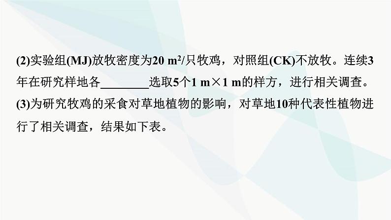 2024届人教版高考生物一轮复习科学探究系列5调查类实验的方案与实施课件第6页