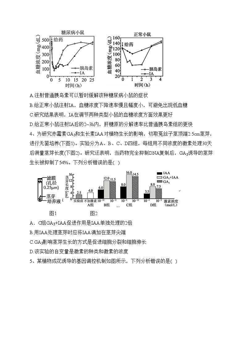 福建省福州市八县（市、区）一中2022-2023学年高二下学期期末联考生物试卷（含答案）02