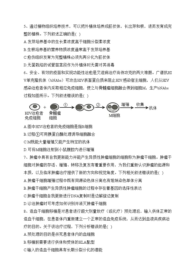 河北省唐山市冀东名校2022-2023学年高二下学期期末考试生物试卷（含答案）02
