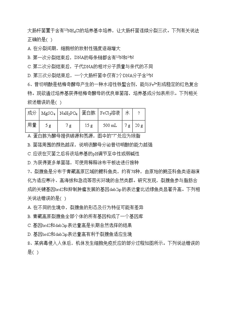 湖南省多校联考2022-2023学年高二下学期期末考试生物试卷（含答案）第2页