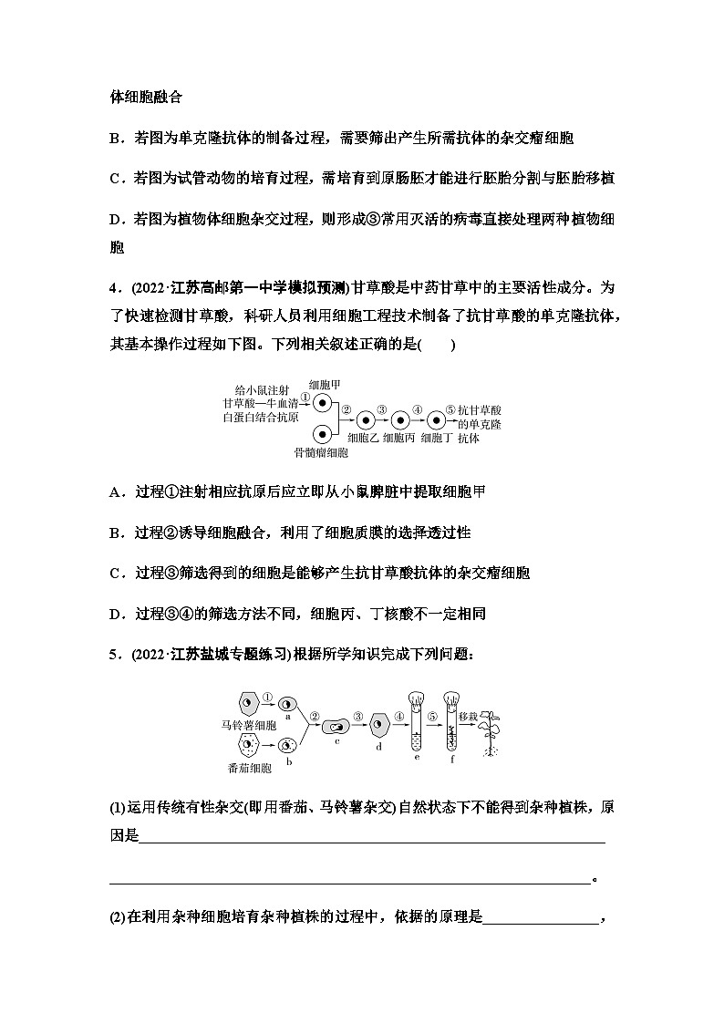 2024届苏教版高考生物一轮复习细胞工程作业含答案第2页