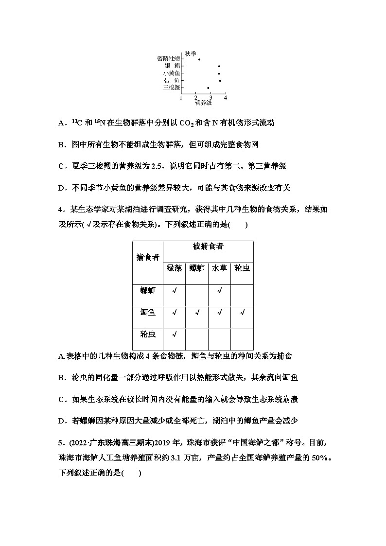 2024届苏教版高考生物一轮复习生态系统的结构及其稳定性作业含答案02