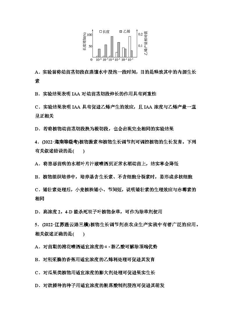 2024届苏教版高考生物一轮复习植物生命活动的调节作业含答案第2页