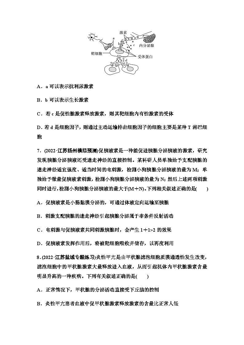 2024届苏教版高考生物一轮复习体液调节作业含答案第3页