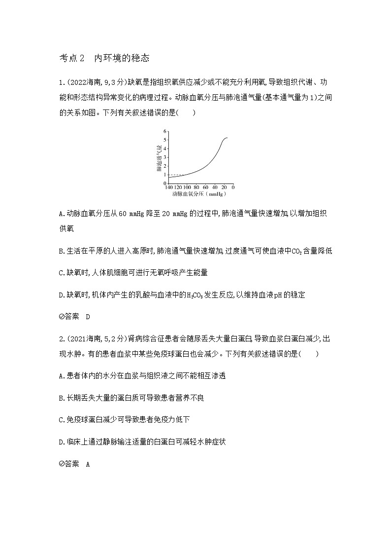 2024届人教版高考生物一轮复习人体的内环境与稳态作业含答案第2页