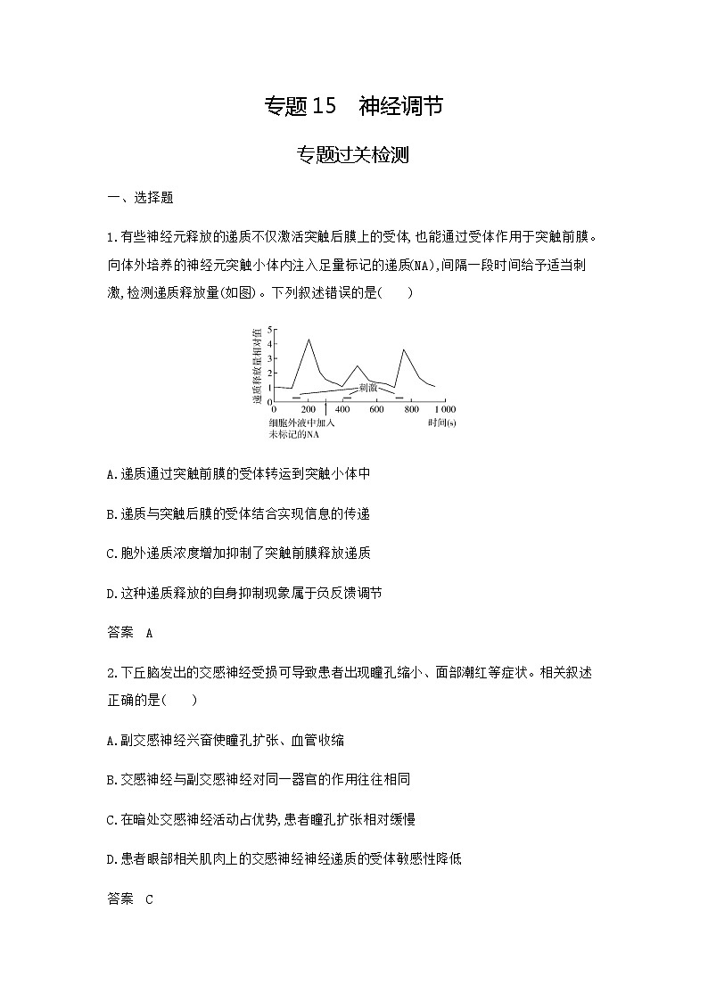 2024届人教版高考生物一轮复习神经调节作业含答案第1页