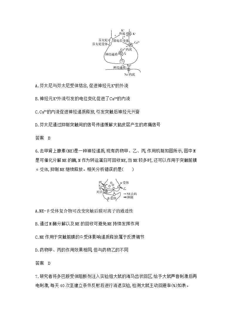 2024届人教版高考生物一轮复习神经调节作业含答案第3页