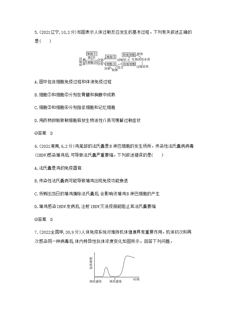 2024届人教版高考生物一轮复习免疫调节作业含答案第3页