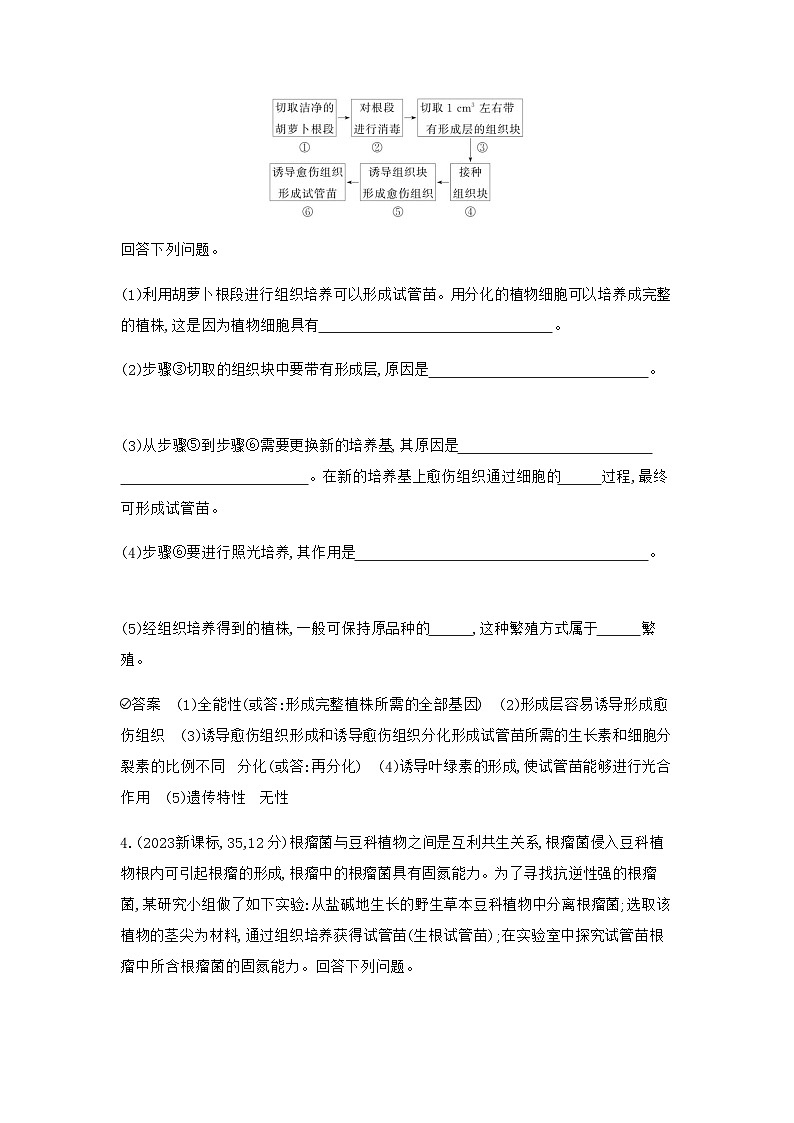 2024届人教版高考生物一轮复习细胞工程、胚胎工程及生态工程 作业含答案第3页