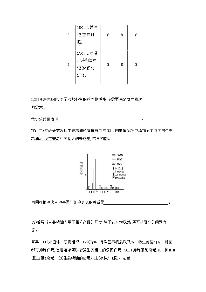 2024届人教版高考生物一轮复习细胞工程、胚胎工程及生态工程作业含答案第2页