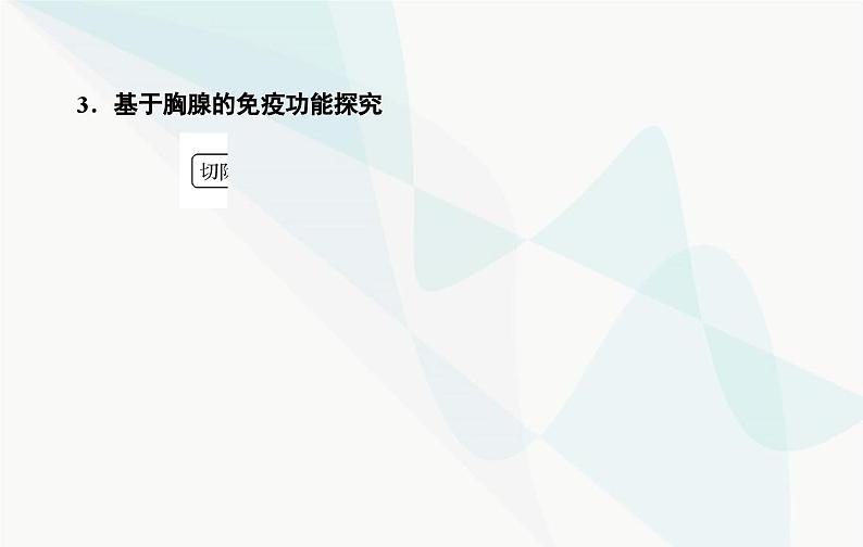 2024届人教版高考生物一轮复习素养提升课09免疫功能实验探究课件（单选版）第5页