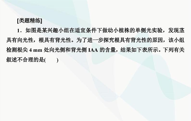 2024届人教版高考生物一轮复习素养提升课10与植物激素相关实验设计课件（单选版）第8页