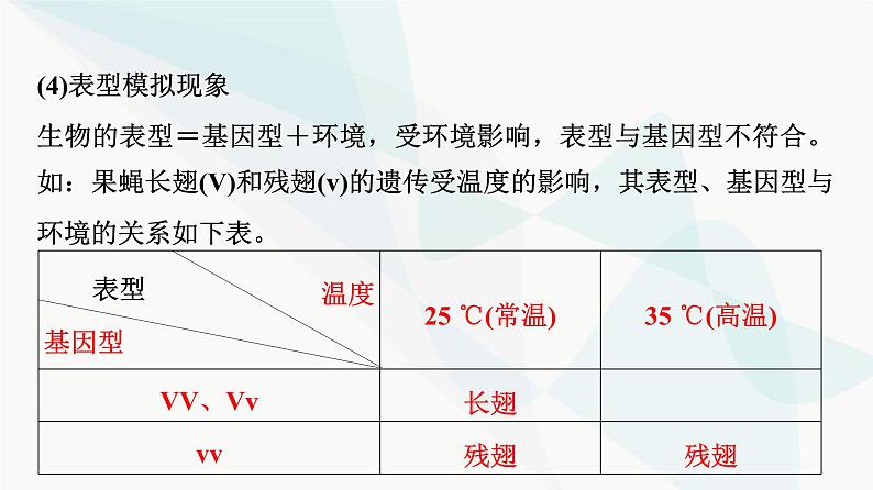 2024届人教版高考生物一轮复习素养加强课3分离定律在特殊情况下的重点题型课件第6页