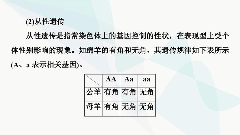 2024届人教版高考生物一轮复习素养加强课3基因分离定律在特殊情况下的重点题型课件04