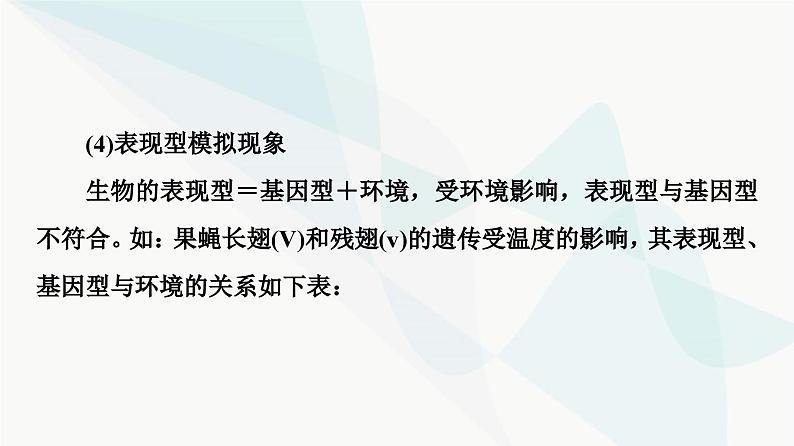 2024届人教版高考生物一轮复习素养加强课3基因分离定律在特殊情况下的重点题型课件06