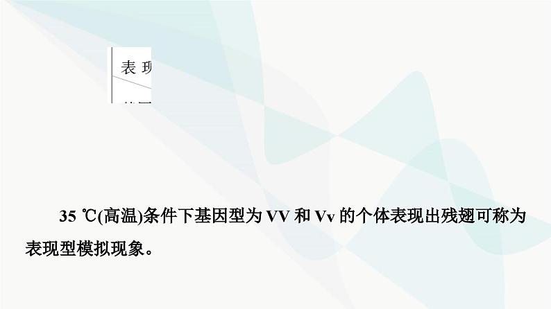 2024届人教版高考生物一轮复习素养加强课3基因分离定律在特殊情况下的重点题型课件07