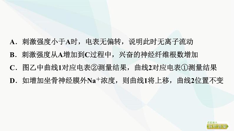 2024届人教版高考生物一轮复习素养加强课8兴奋传导与传递的相关实验探究课件第8页