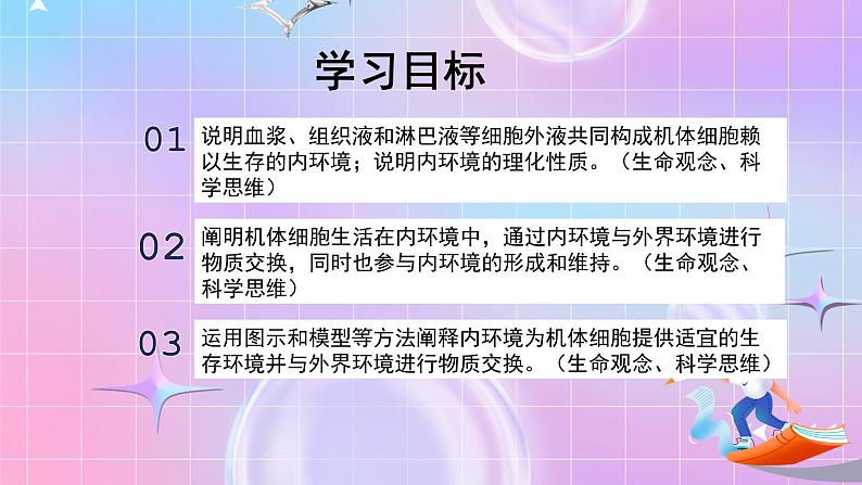 人教版高二生物选择性必修一1.1《细胞生活的环境》课件+练习02