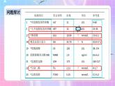 人教版高二生物选择性必修一1.2《内环境的稳态》课件+练习