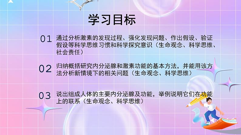 人教版高二生物选择性必修一3.1《激素与内分泌系统》课件+练习02