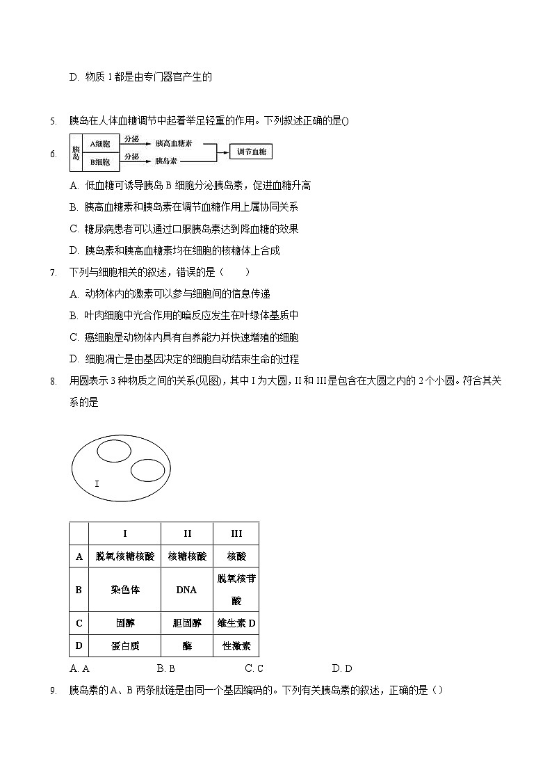人教版高二生物选择性必修一3.1《激素与内分泌系统》课件+练习02