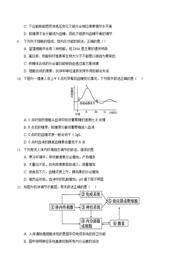 3.2 激素调节的过程（备作业）精编高二生物同步备课系列（人教版2019选择性必修1）（原卷版）第3页