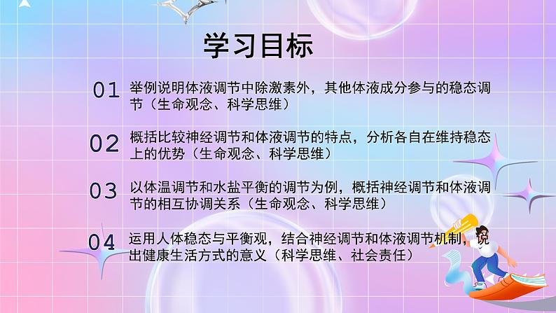 人教版高二生物选择性必修一3.3《体液调节与神经调节的关系》课件+练习02