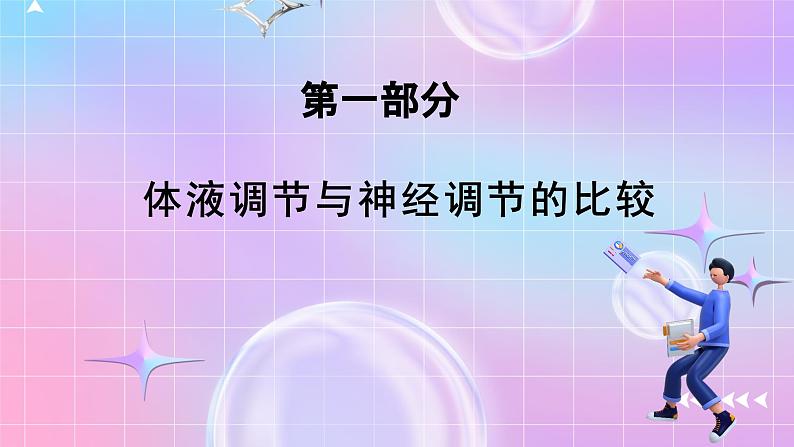 人教版高二生物选择性必修一3.3《体液调节与神经调节的关系》课件+练习05