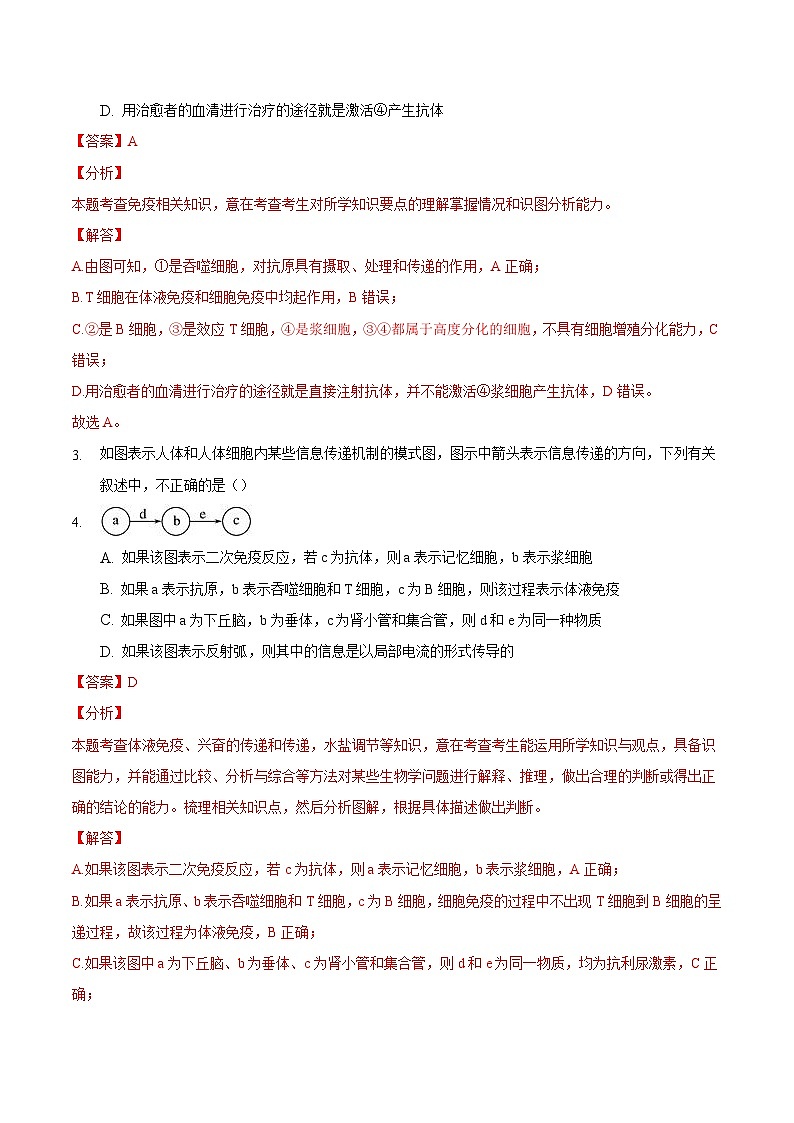 人教版高二生物选择性必修一4.2《特异性免疫》课件+练习02