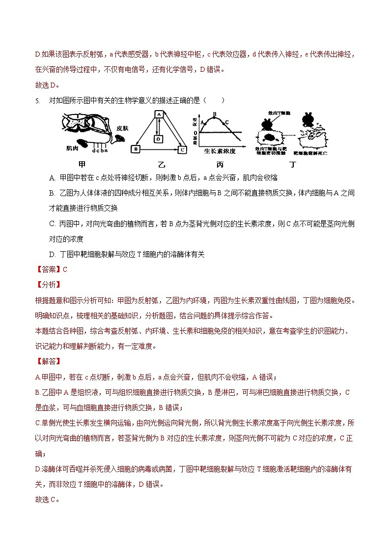 人教版高二生物选择性必修一4.2《特异性免疫》课件+练习03