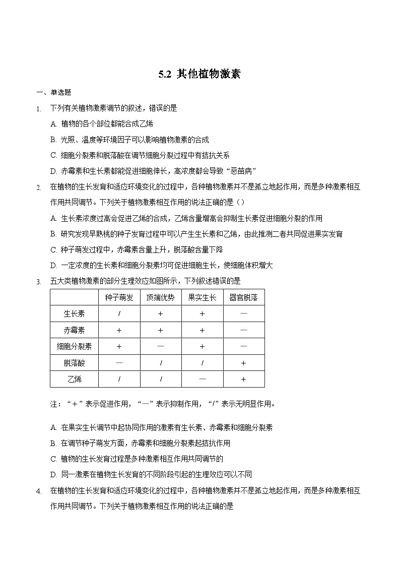 5.2 其他植物激素（备作业）精编高二生物同步备课系列（人教版2019选择性必修1）（原卷版）第1页