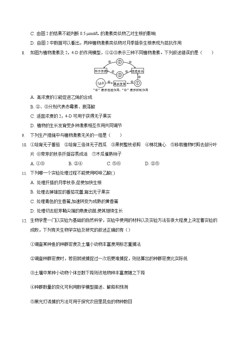 人教版高二生物选择性必修一5.3《植物生长调节剂的应用》课件+练习03