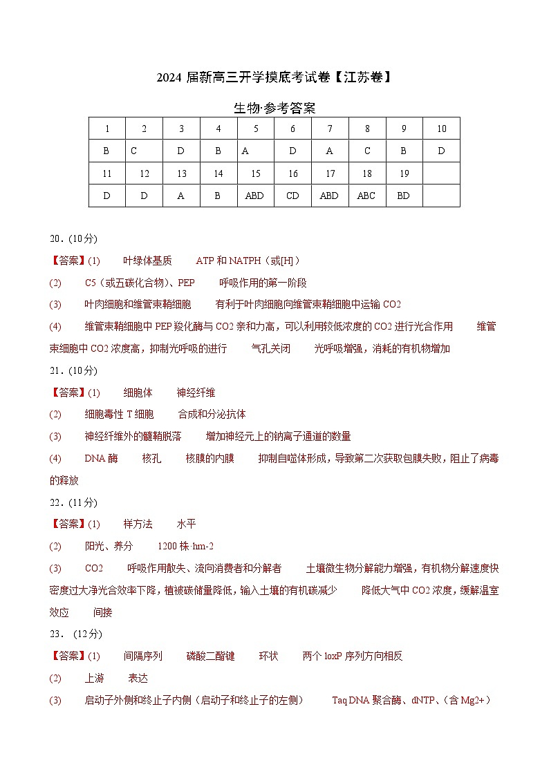 【新高三摸底】2024届新高三-生物开学摸底考试卷（江苏卷）01