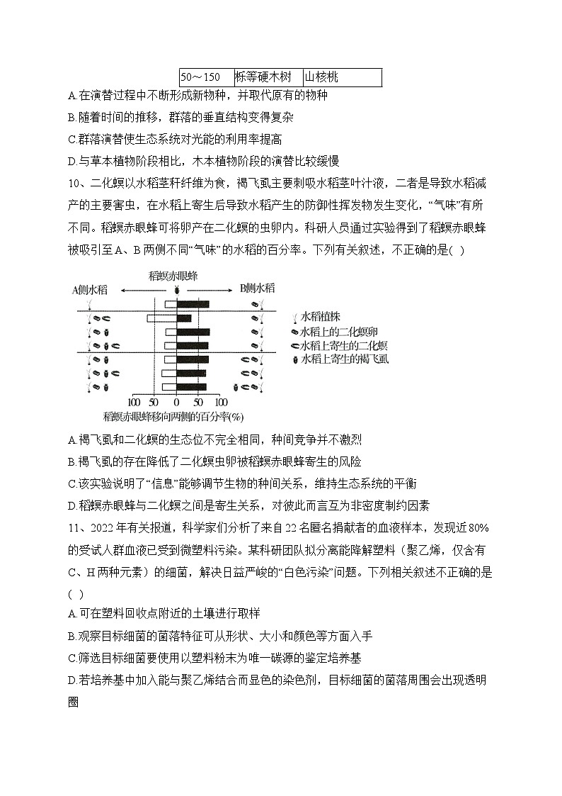 广东省湛江市2022-2023学年高二下学期期末考试生物试卷（含答案）03