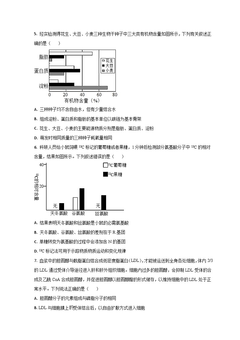 山东省德州市第一中学2022-2023学年高二下学期6月月考生物试题第2页