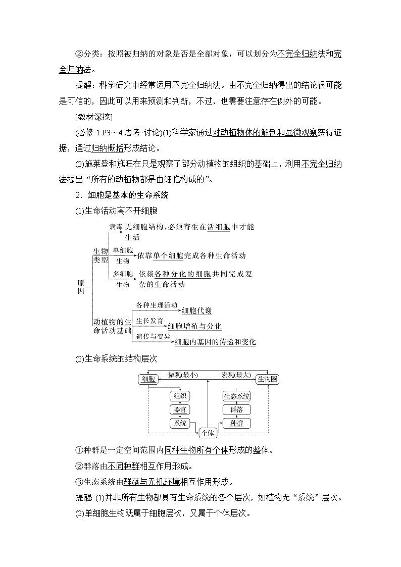 2024届人教版高中生物一轮复习走近细胞学案（多项版）第2页