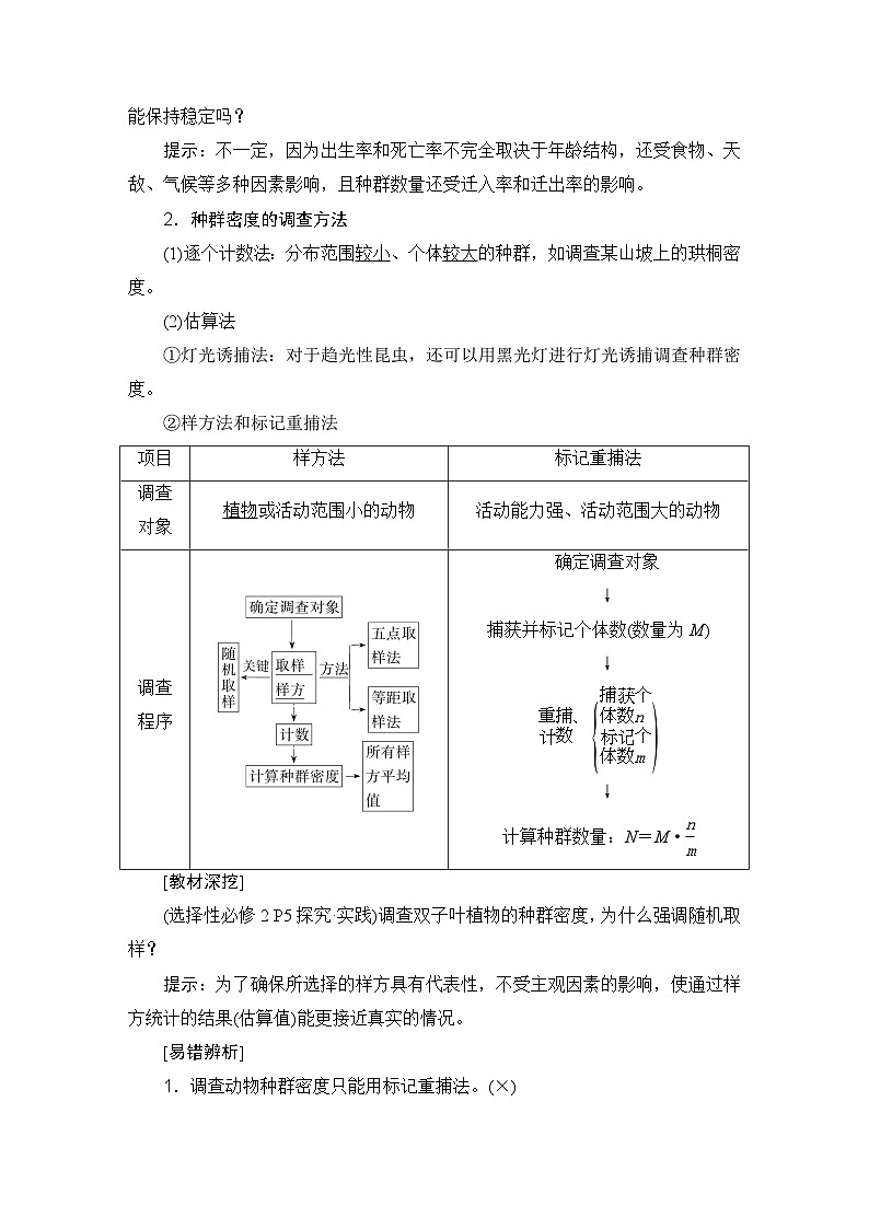 2024届人教版高中生物一轮复习种群及其动态学案（多项版）第2页