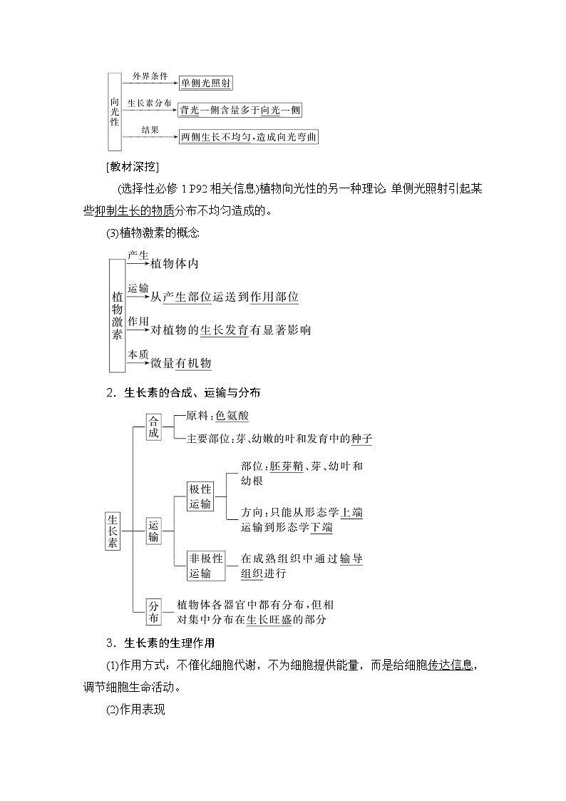 2024届人教版高中生物一轮复习植物生命活动的调节学案（多项版）02