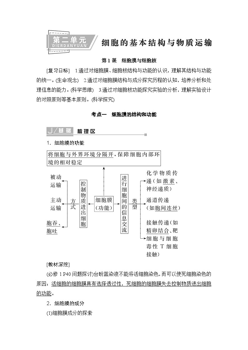 2024届人教版高中生物一轮复习细胞膜与细胞核学案（多项版）01