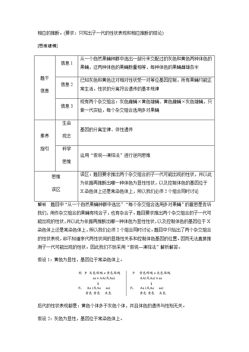 2024届人教版高中生物一轮复习热点聚焦素养提升假说—演绎法学案（不定项）第3页