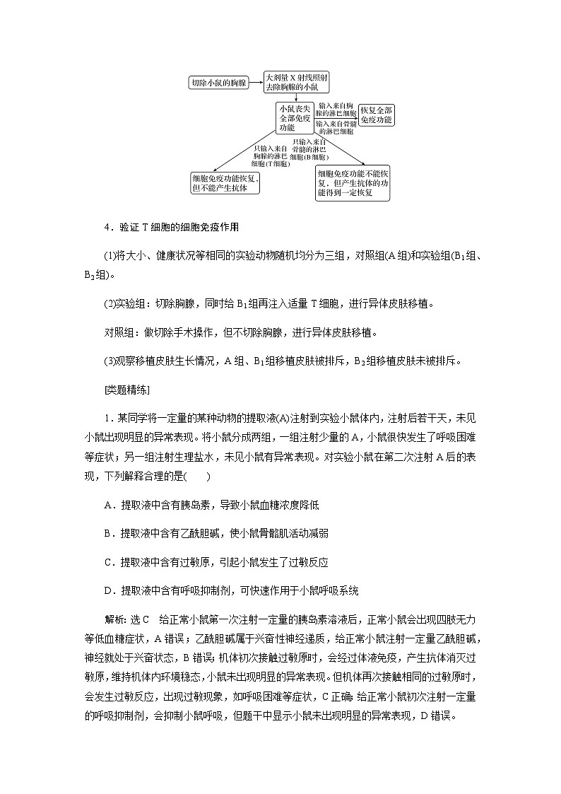 2024届人教版高中生物一轮复习素养提升免疫功能实验探究学案（不定项）02