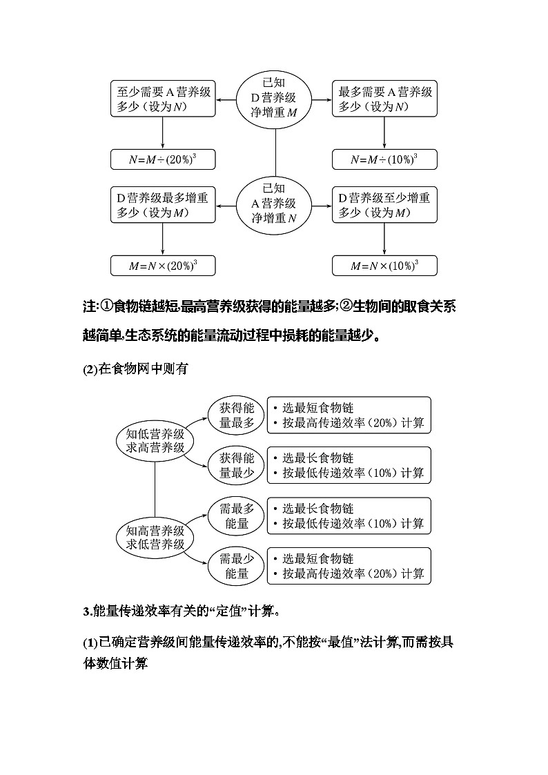 2024届人教版高中生物一轮复习素养课能量传递效率的计算学案（不定项）第2页