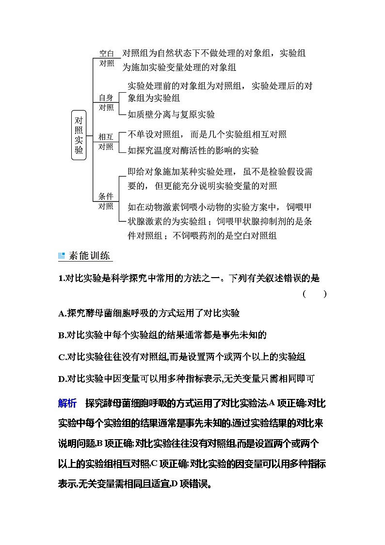 2024届人教版高中生物一轮复习素养课对比实验学案（不定项）02