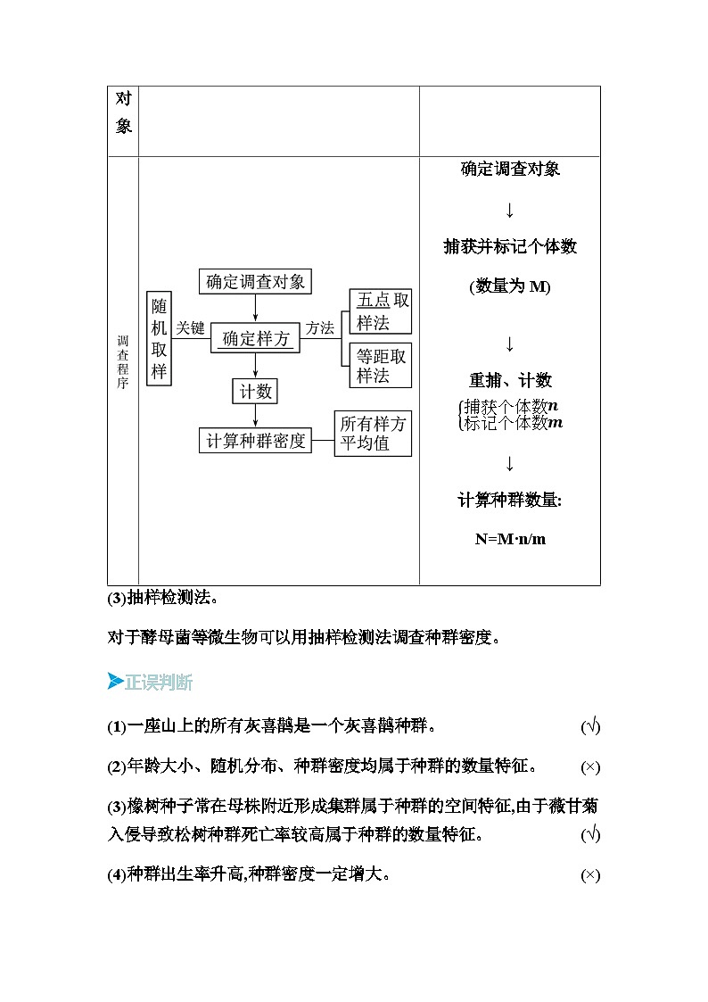 2024届人教版高中生物一轮复习种群及其动态学案（不定项）第3页