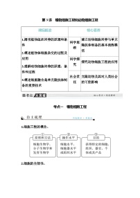 2024届人教版高中生物一轮复习植物细胞工程和动物细胞工程学案（不定项）