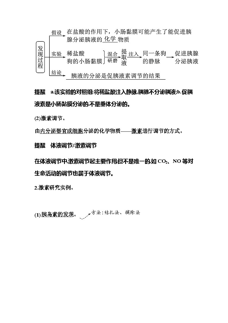 2024届人教版高中生物一轮复习体液调节  学案 （不定项）02