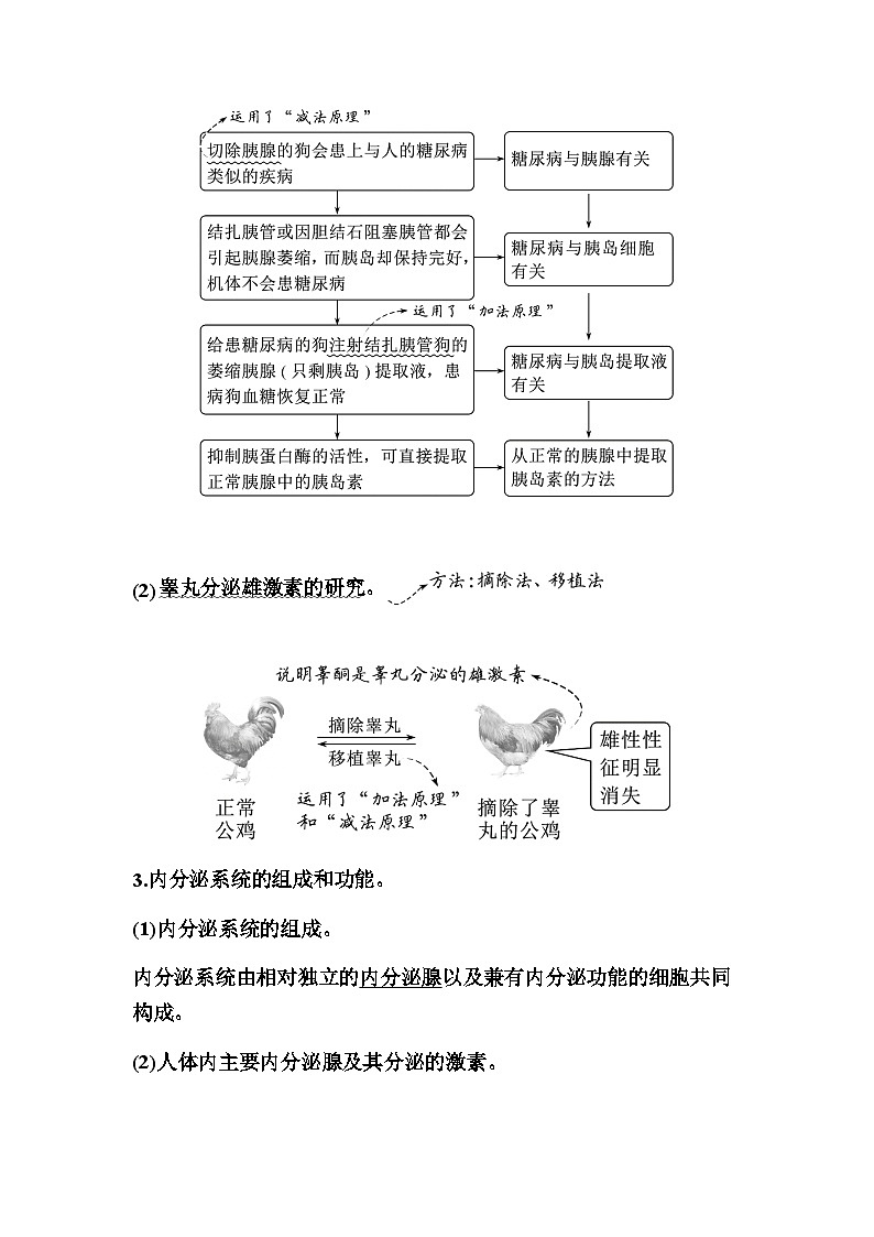 2024届人教版高中生物一轮复习体液调节  学案 （不定项）03